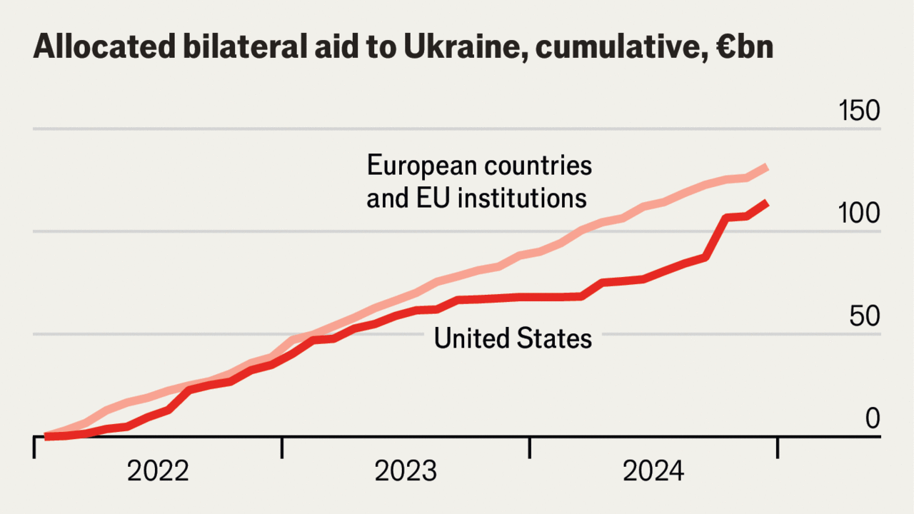 www.economist.com