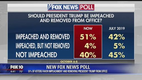 impeach-500x281.jpeg
