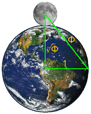 EarthMoonPhi.gif