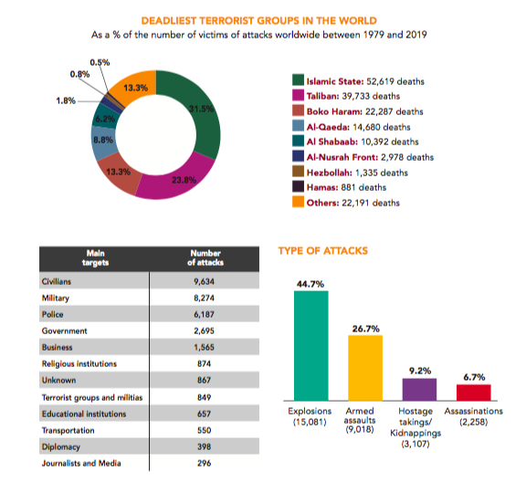 image-54-islamist-terrorist-attacks.png